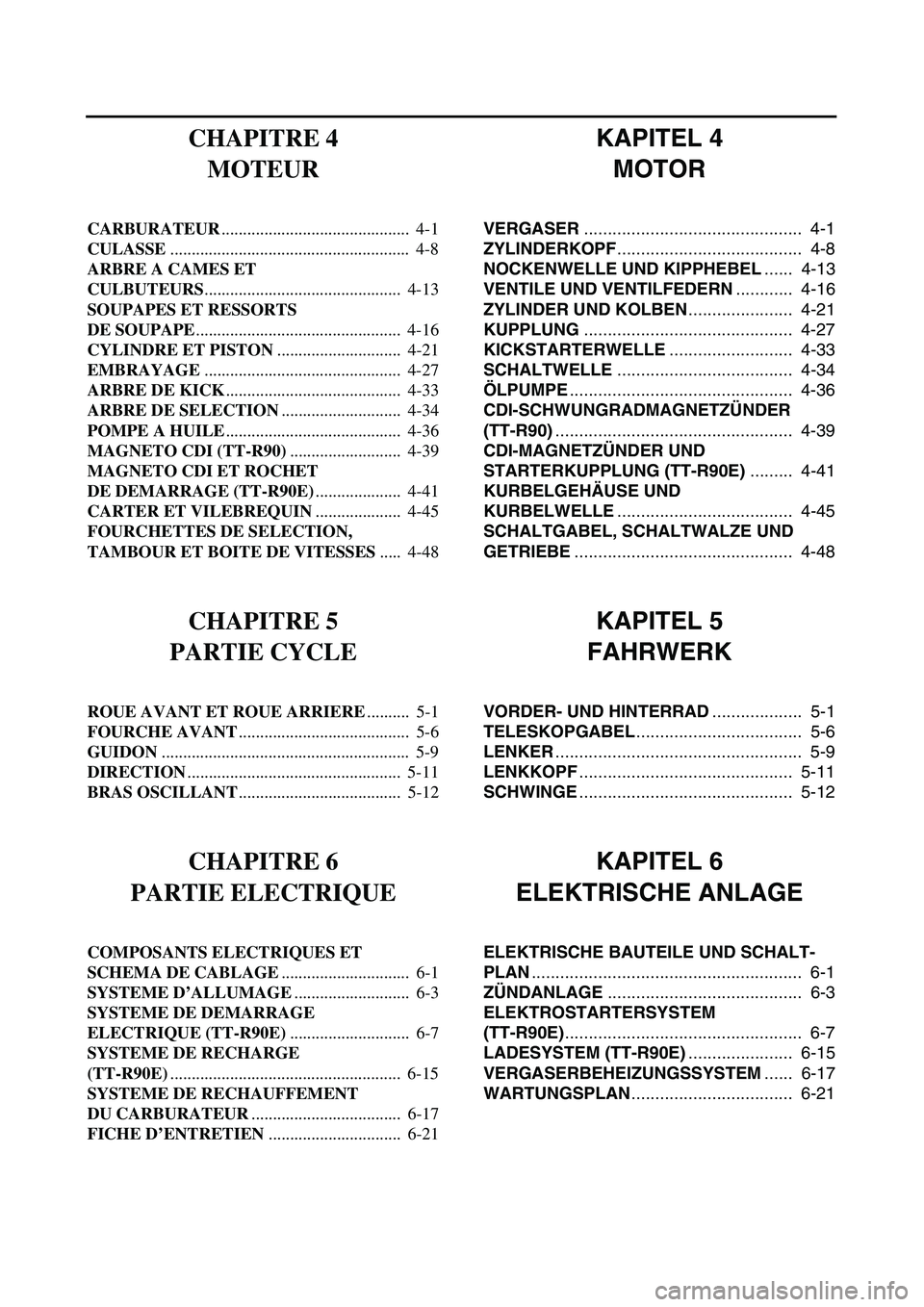YAMAHA TTR90 2004 Owners Manual
KAPITEL 4
MOTOR
VERGASER
.............................................. 4-1
ZYLINDERKOPF
....................................... 4-8
NOCKENWELLE UND KIPPHEBEL
...... 4-13
VENTILE UN YAMAHA TTR90 2004 Owners Manual
KAPITEL 4
MOTOR
VERGASER
.............................................. 4-1
ZYLINDERKOPF
....................................... 4-8
NOCKENWELLE UND KIPPHEBEL
...... 4-13
VENTILE UN