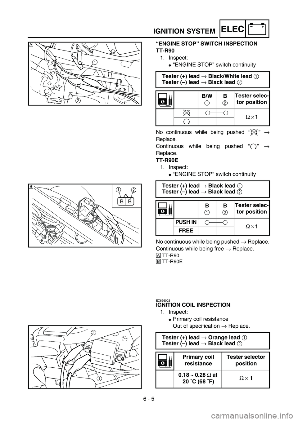 YAMAHA TTR90 2004  Owners Manual 6 - 5
–+ELECIGNITION SYSTEM
“ENGINE STOP” SWITCH INSPECTION
TT-R90
1. Inspect:
“ENGINE STOP” switch continuity
No continuous while being pushed “” →
Replace.
Continuous while being pu
