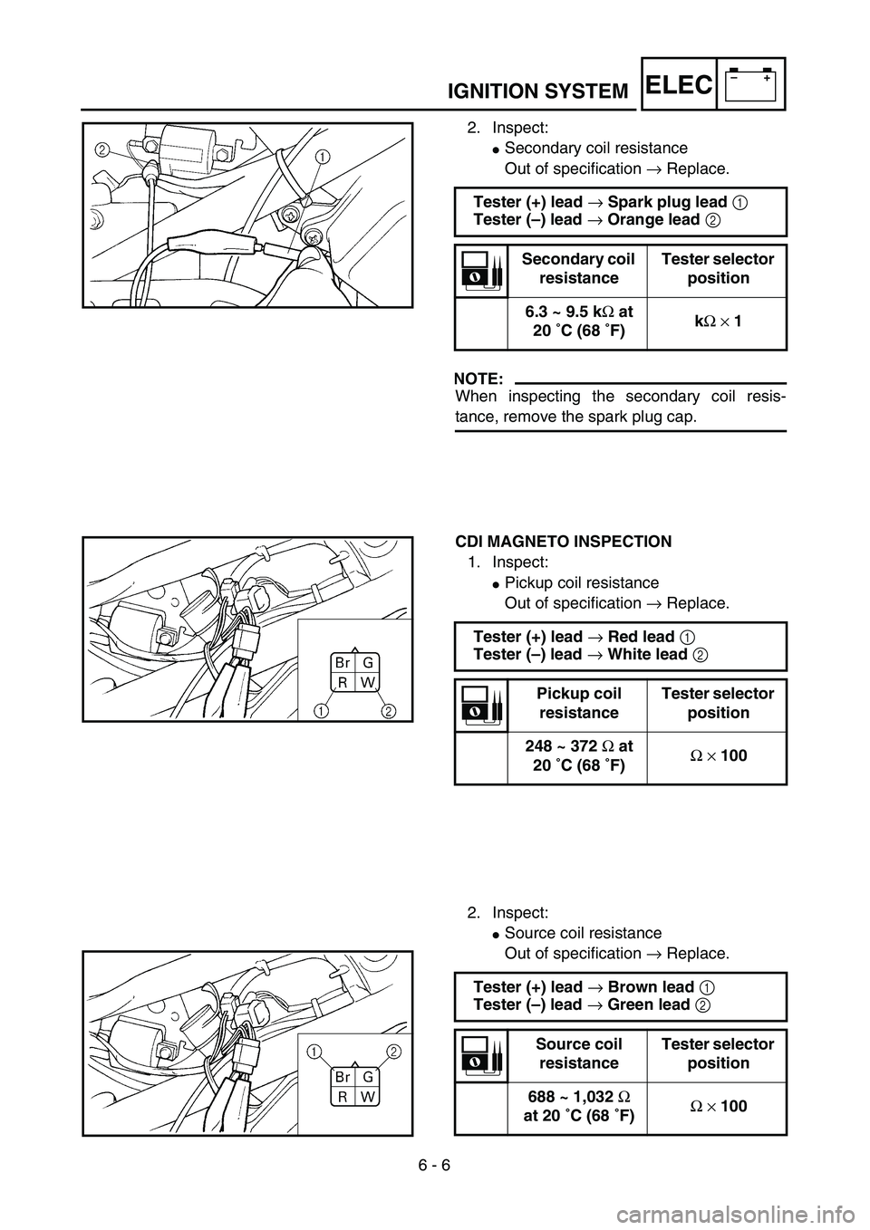 YAMAHA TTR90 2004  Owners Manual 6 - 6
–+ELECIGNITION SYSTEM
2. Inspect:
Secondary coil resistance
Out of specification → Replace.
NOTE:
When inspecting the secondary coil resis-
tance, remove the spark plug cap.Tester (+) lead 