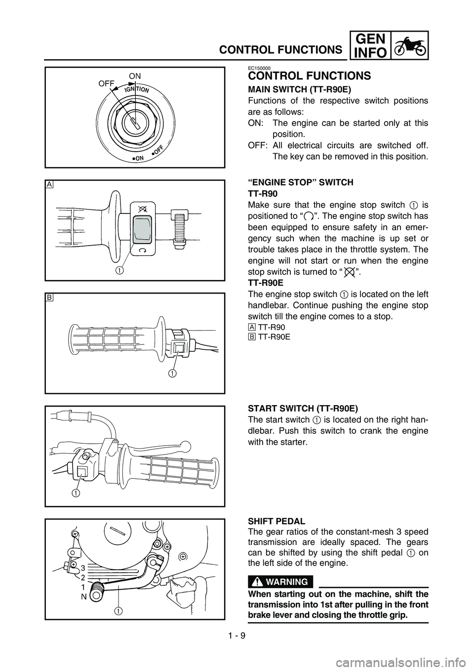 YAMAHA TTR90 2004 Owners Manual 1 - 9
GEN
INFO
CONTROL FUNCTIONS
EC150000
CONTROL FUNCTIONS
MAIN SWITCH (TT-R90E)
Functions of the respective switch positions
are as follows:
ON: The engine can be started only at this
position.
OFF: YAMAHA TTR90 2004 Owners Manual 1 - 9
GEN
INFO
CONTROL FUNCTIONS
EC150000
CONTROL FUNCTIONS
MAIN SWITCH (TT-R90E)
Functions of the respective switch positions
are as follows:
ON: The engine can be started only at this
position.
OFF: