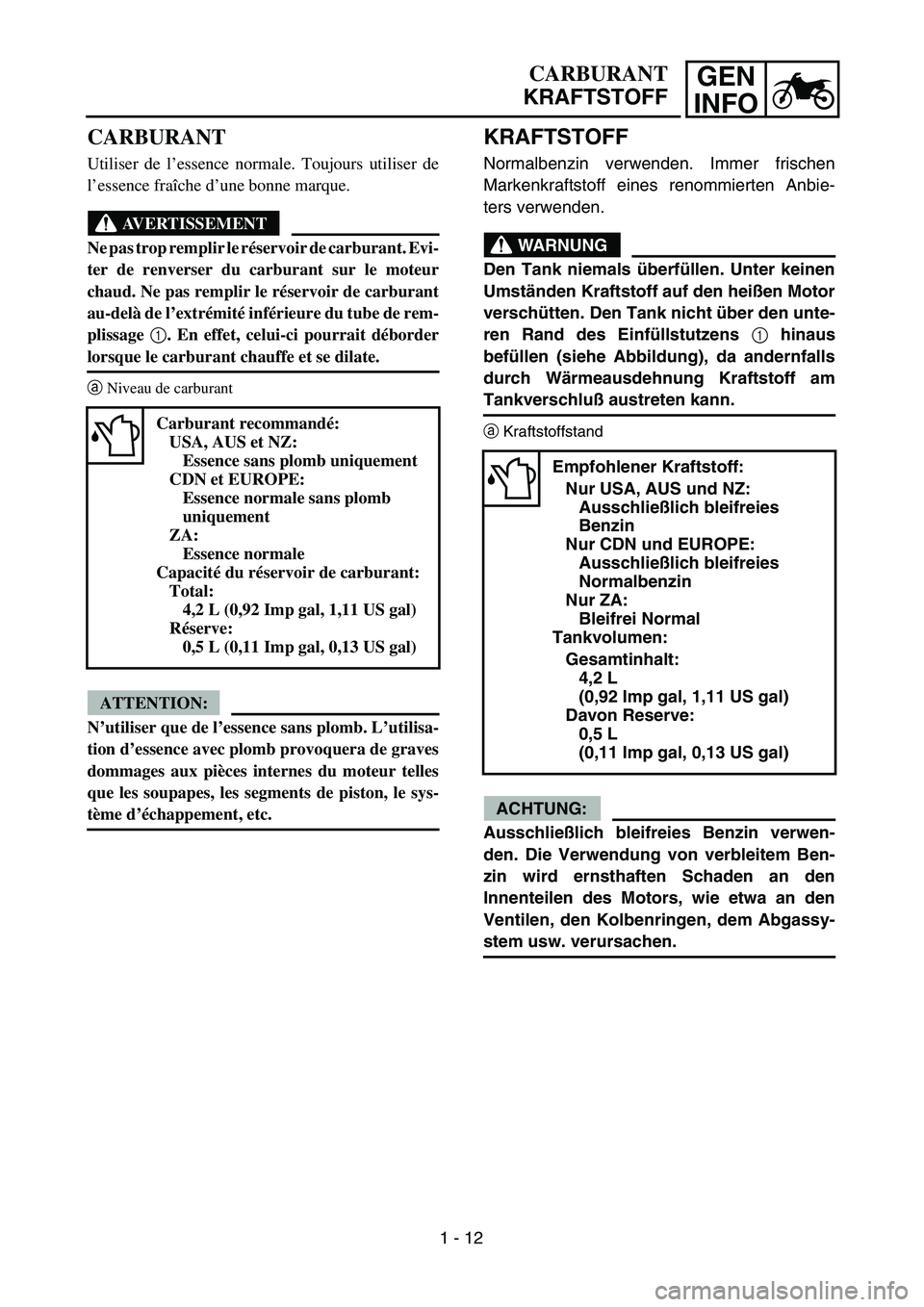 YAMAHA TTR90 2004 Workshop Manual GEN
INFO
KRAFTSTOFF
Normalbenzin verwenden. Immer frischen
Markenkraftstoff eines renommierten Anbie-
ters verwenden.
WARNUNG
Den Tank niemals überfüllen. Unter keinen
Umständen Kraftstoff auf den YAMAHA TTR90 2004 Workshop Manual GEN
INFO
KRAFTSTOFF
Normalbenzin verwenden. Immer frischen
Markenkraftstoff eines renommierten Anbie-
ters verwenden.
WARNUNG
Den Tank niemals überfüllen. Unter keinen
Umständen Kraftstoff auf den