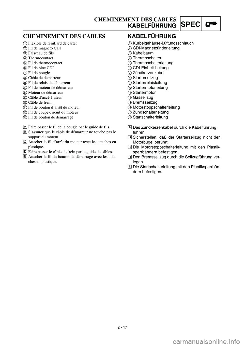 YAMAHA TTR90 2003 Owners Manual SPEC
2 - 17
CHEMINEMENT DES CABLES
KABELFÜHRUNG
KABELFÜHRUNG
1
Kurbelgehäuse-Lüftungsschlauch
2
CDI-Magnetzünderleitung
3
Kabelbaum
4
Thermoschalter
5
Thermoschalterleitun YAMAHA TTR90 2003 Owners Manual SPEC
2 - 17
CHEMINEMENT DES CABLES
KABELFÜHRUNG
KABELFÜHRUNG
1
Kurbelgehäuse-Lüftungsschlauch
2
CDI-Magnetzünderleitung
3
Kabelbaum
4
Thermoschalter
5
Thermoschalterleitun