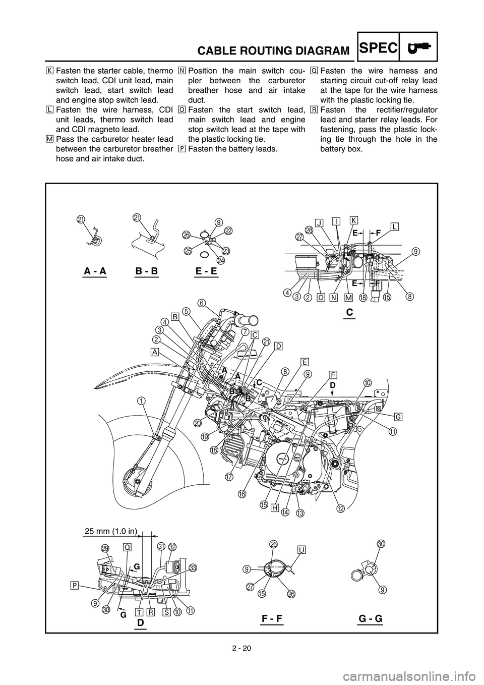 YAMAHA TTR90 2003  Owners Manual 2 - 20
SPEC
Fasten the starter cable, thermo
switch lead, CDI unit lead, main
switch lead, start switch lead
and engine stop switch lead.
ÒFasten the wire harness, CDI
unit leads, thermo switch le