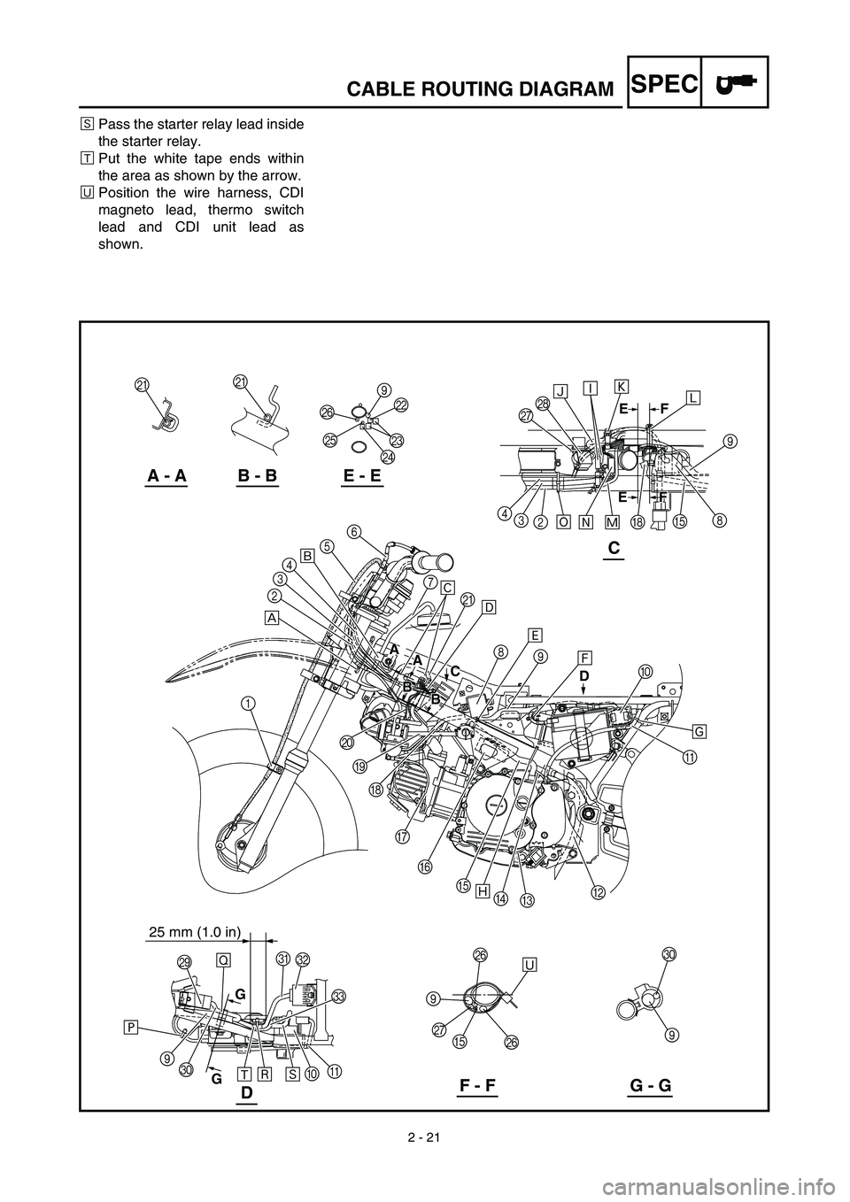 YAMAHA TTR90 2003  Owners Manual 2 - 21
SPEC
ÍPass the starter relay lead inside
the starter relay.
ÊPut the white tape ends within
the area as shown by the arrow.
ËPosition the wire harness, CDI
magneto lead, thermo switch
lead a