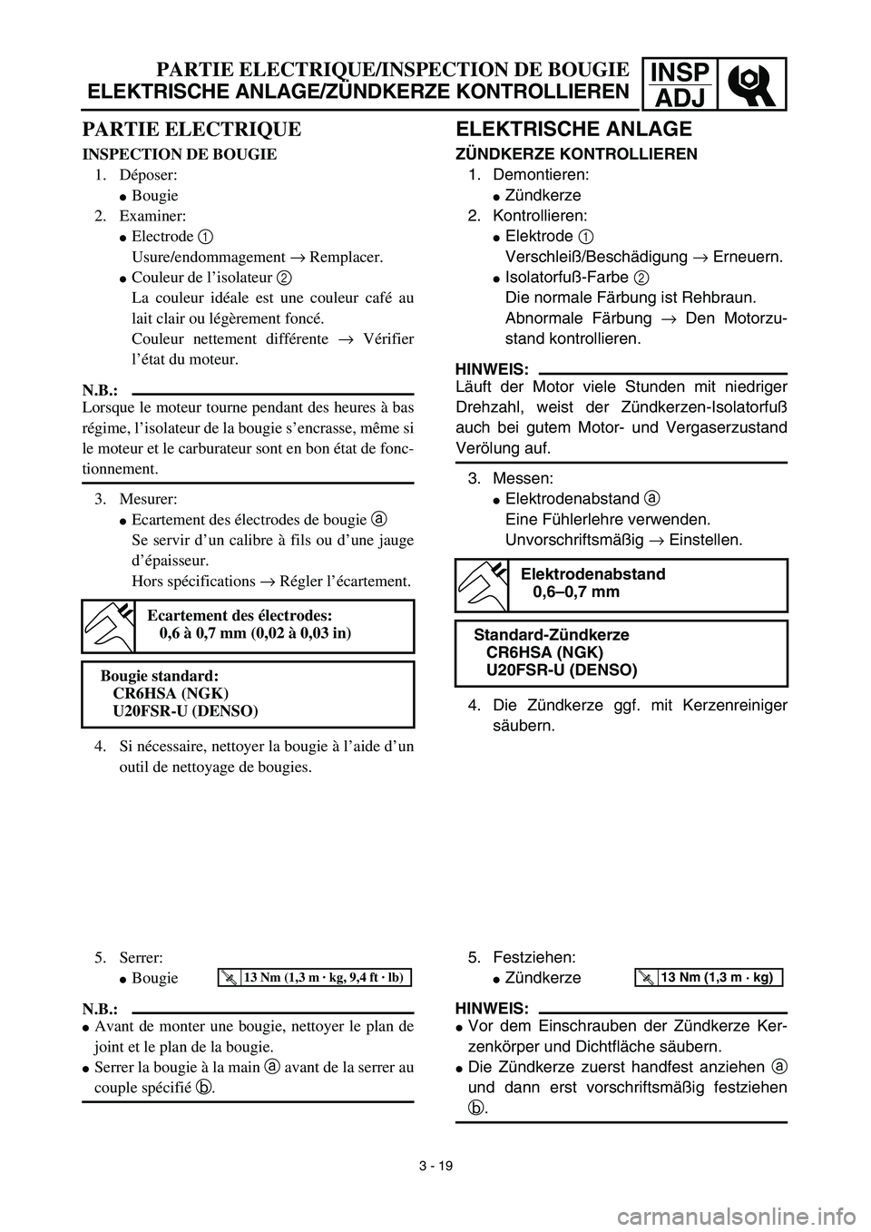 YAMAHA TTR90 2003  Owners Manual INSP
ADJ
3 - 19
PARTIE ELECTRIQUE/INSPECTION DE BOUGIE
ELEKTRISCHE ANLAGE/ZÜNDKERZE KONTROLLIEREN
ELEKTRISCHE ANLAGE
ZÜNDKERZE KONTROLLIEREN
1. Demontieren:
Zündkerze
2. Kontrollieren:
Elektrode 