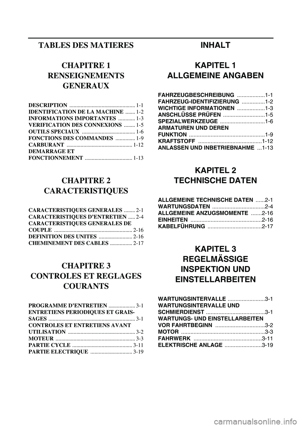 YAMAHA TTR90 2003 Owners Manual  
INHALT
KAPITEL 1
ALLGEMEINE ANGABEN 
FAHRZEUGBESCHREIBUNG   
..................1-1  
FAHRZEUG-IDENTIFIZIERUNG   
...............1-2  
WICHTIGE INFORMATIONEN   
..................1-3  
ANSCHLÜSSE PR