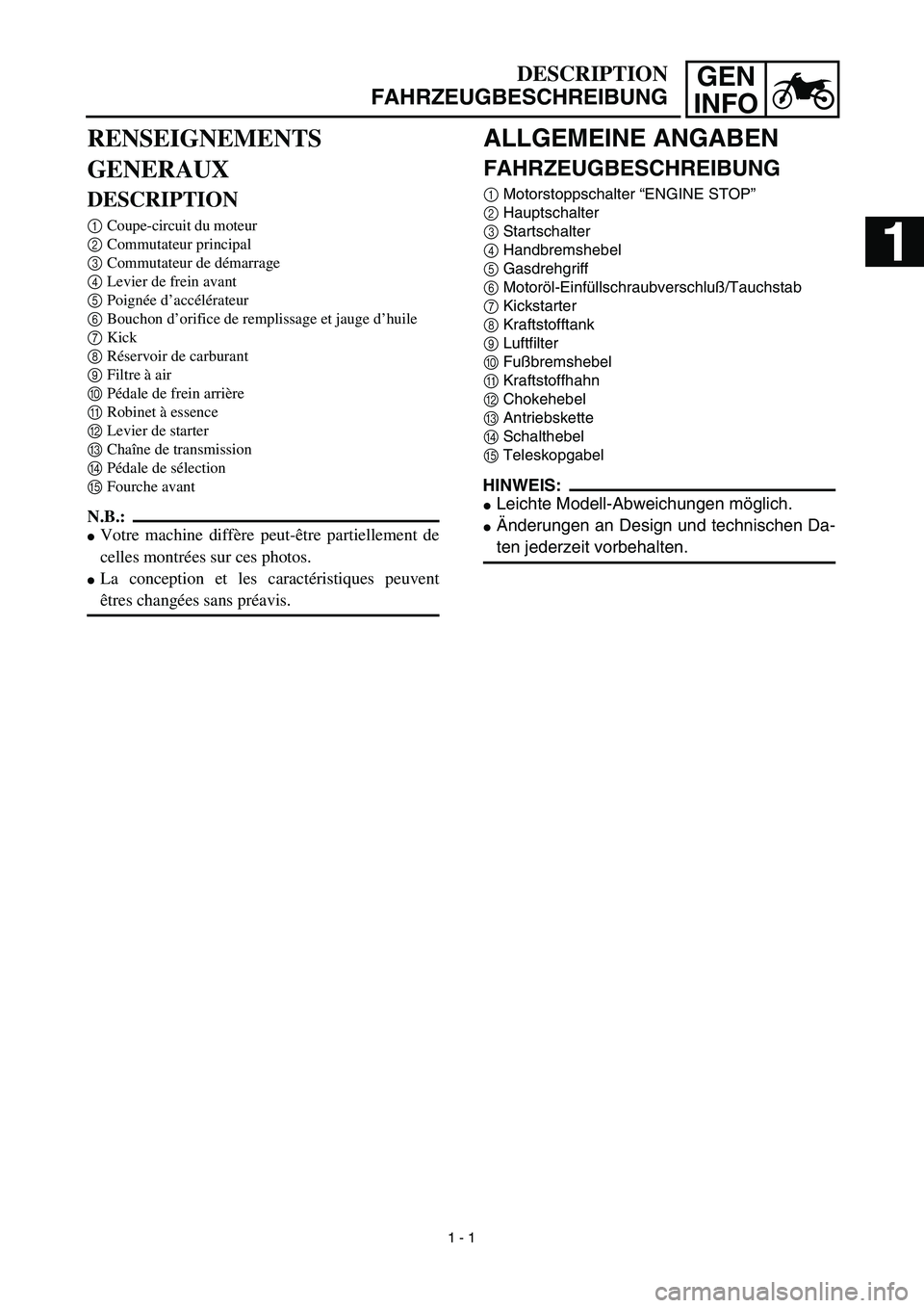 YAMAHA TTR90 2003 Owners Manual GEN
INFO
DESCRIPTION
FAHRZEUGBESCHREIBUNG
ALLGEMEINE ANGABEN
FAHRZEUGBESCHREIBUNG
1
Motorstoppschalter “ENGINE STOP”
2
Hauptschalter
3
Startschalter
4
Handbremshebel
5
Gas YAMAHA TTR90 2003 Owners Manual GEN
INFO
DESCRIPTION
FAHRZEUGBESCHREIBUNG
ALLGEMEINE ANGABEN
FAHRZEUGBESCHREIBUNG
1
Motorstoppschalter “ENGINE STOP”
2
Hauptschalter
3
Startschalter
4
Handbremshebel
5
Gas