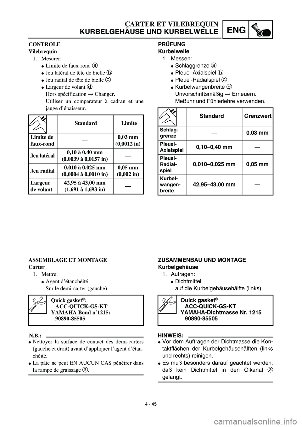 YAMAHA TTR90 2003  Owners Manual 4 - 45
ENG
CARTER ET VILEBREQUIN
KURBELGEHÄUSE UND KURBELWELLE
PRÜFUNG
Kurbelwelle
1. Messen:
Schlaggrenze a 
Pleuel-Axialspiel b 
Pleuel-Radialspiel c 
Kurbelwangenbreite d 
Unvorschriftsmäßi