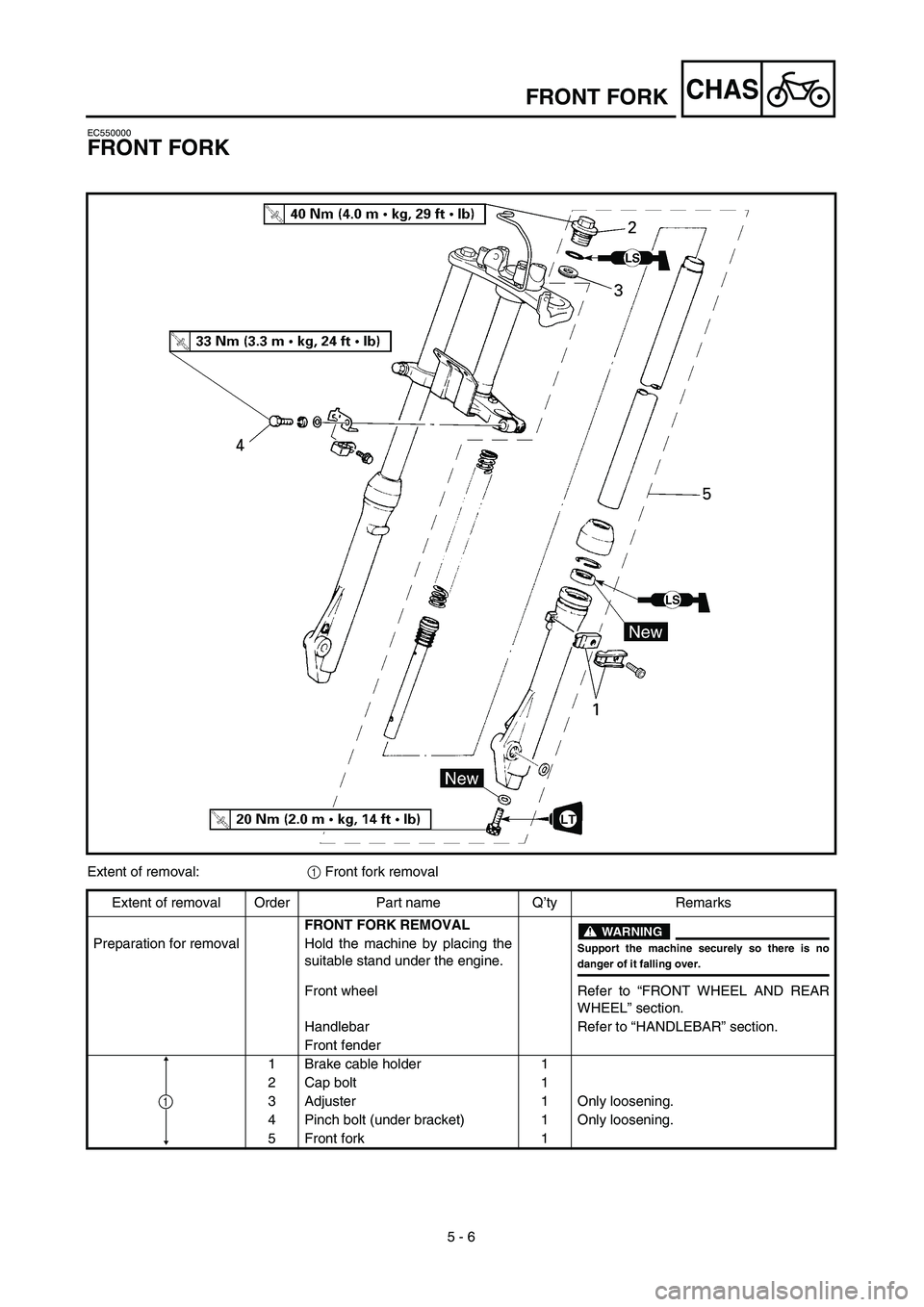 YAMAHA TTR90 2003  Owners Manual  
5 - 6
CHAS
 
FRONT FORK 
EC550000 
FRONT FORK 
Extent of removal: 
1 
 Front fork removal
Extent of removal Order Part name Q’ty Remarks 
FRONT FORK REMOVAL
WARNING
 
Support the machine securely 