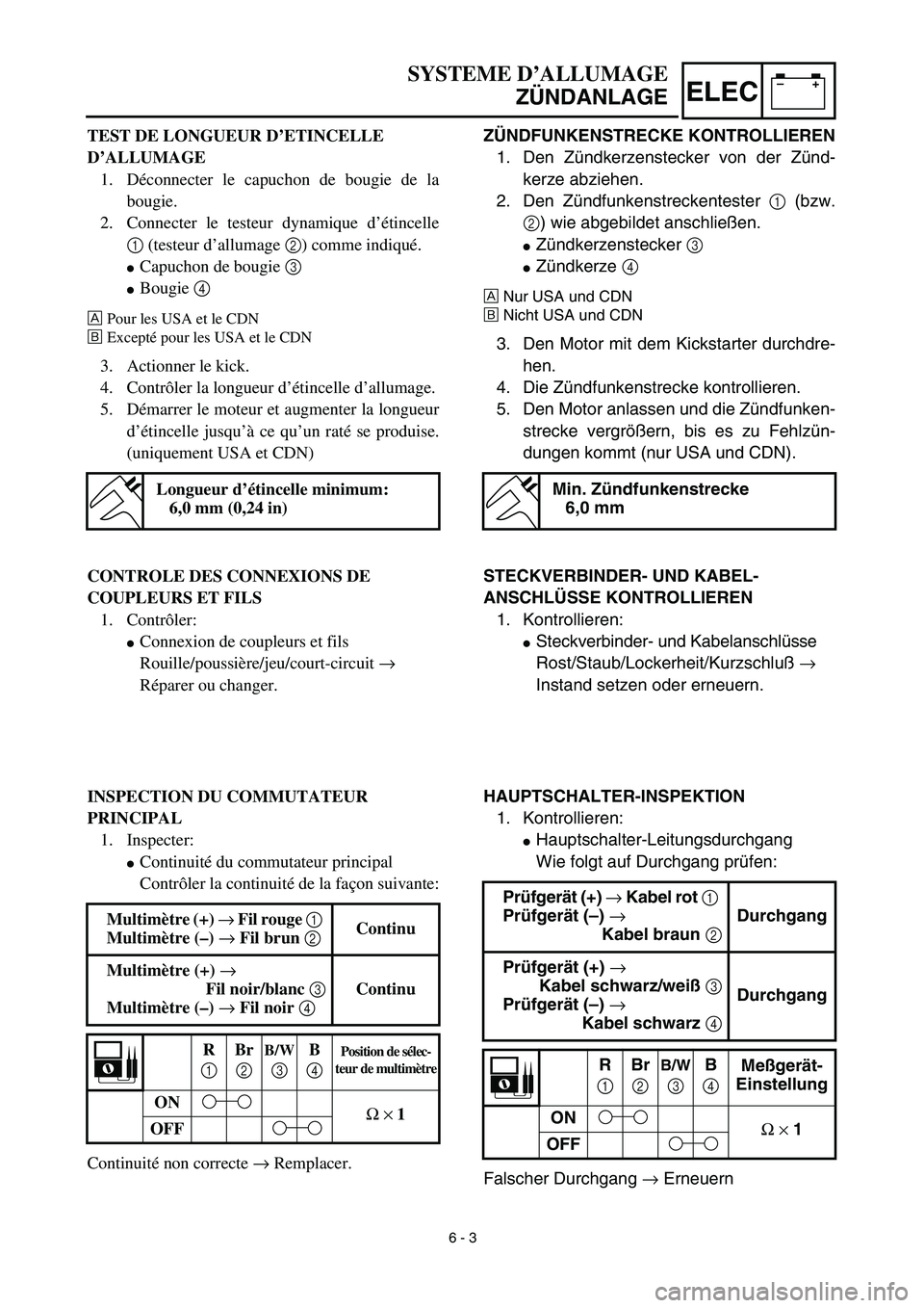 YAMAHA TTR90 2003  Owners Manual –+ELEC
 
SYSTEME D’ALLUMAGE 
ZÜNDANLAGE 
ZÜNDFUNKENSTRECKE KONTROLLIEREN 
1. Den Zündkerzenstecker von der Zünd-
kerze abziehen.
2. Den Zündfunkenstreckentester  
1 
 (bzw. 
2) wie abgebildet