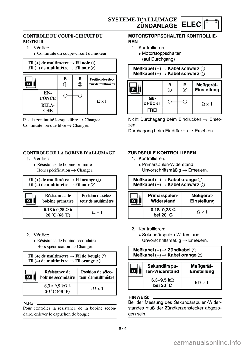 YAMAHA TTR90 2003  Owners Manual –+ELEC
SYSTEME D’ALLUMAGE
ZÜNDANLAGE
MOTORSTOPPSCHALTER KONTROLLIE-
REN
1. Kontrollieren:
Motorstoppschalter
(auf Durchgang)
Nicht Durchagang beim Eindrücken → Erset-
zen.
Durchagang beim Ein