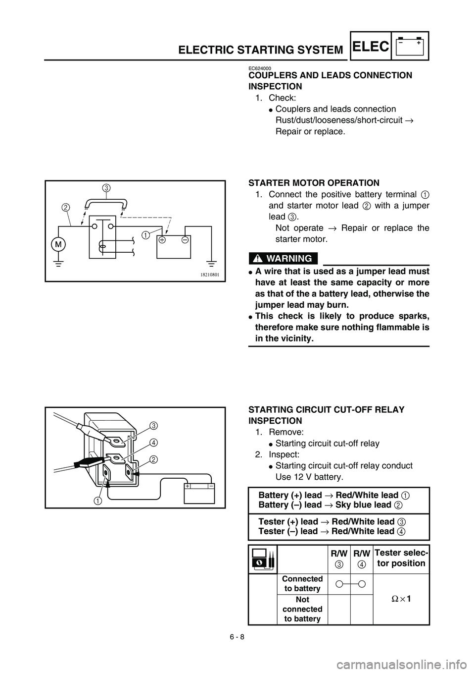 YAMAHA TTR90 2003  Owners Manual 6 - 8
–+ELEC
EC624000
COUPLERS AND LEADS CONNECTION 
INSPECTION
1. Check:
Couplers and leads connection 
Rust/dust/looseness/short-circuit → 
Repair or replace.
STARTER MOTOR OPERATION
1. Connect