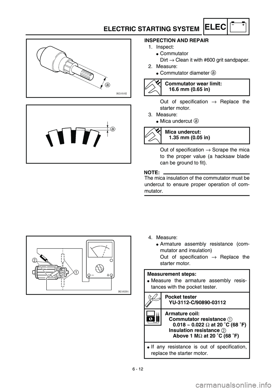 YAMAHA TTR90 2003  Owners Manual 6 - 12
–+ELEC
INSPECTION AND REPAIR
1. Inspect:
Commutator
Dirt → Clean it with #600 grit sandpaper.
2. Measure:
Commutator diameter a 
Out of specification → Replace the
starter motor.
3. Mea