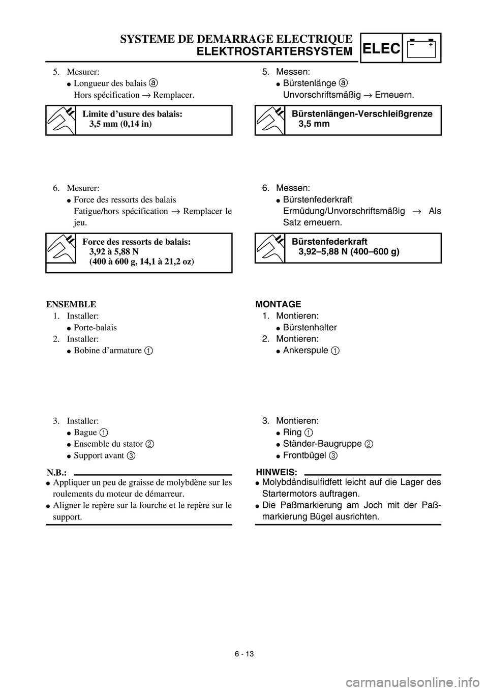 YAMAHA TTR90 2003  Owners Manual –+ELEC
 
5. Messen: 
 
Bürstenlänge  
a 
 
Unvorschriftsmäßig  
→ 
 Erneuern. 
Bürstenlängen-Verschleißgrenze
3,5 mm 
6. Messen: 
 
Bürstenfederkraft
Ermüdung/Unvorschriftsmäßig  
→