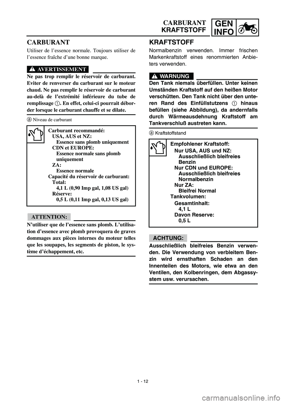 YAMAHA TTR90 2003 Workshop Manual GEN
INFO
KRAFTSTOFF
Normalbenzin verwenden. Immer frischen
Markenkraftstoff eines renommierten Anbie-
ters verwenden.
WARNUNG
Den Tank niemals überfüllen. Unter keinen
Umständen Kraftstoff auf den 