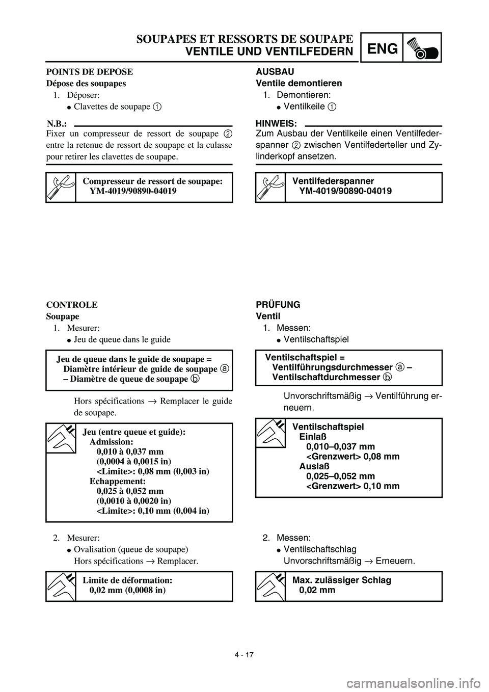 YAMAHA TTR90 2003  Notices Demploi (in French) 4 - 17
ENG
SOUPAPES ET RESSORTS DE SOUPAPE
VENTILE UND VENTILFEDERN
AUSBAU
Ventile demontieren
1. Demontieren:
Ventilkeile 1 
HINWEIS:
Zum Ausbau der Ventilkeile einen Ventilfeder-
spanner 2 zwischen