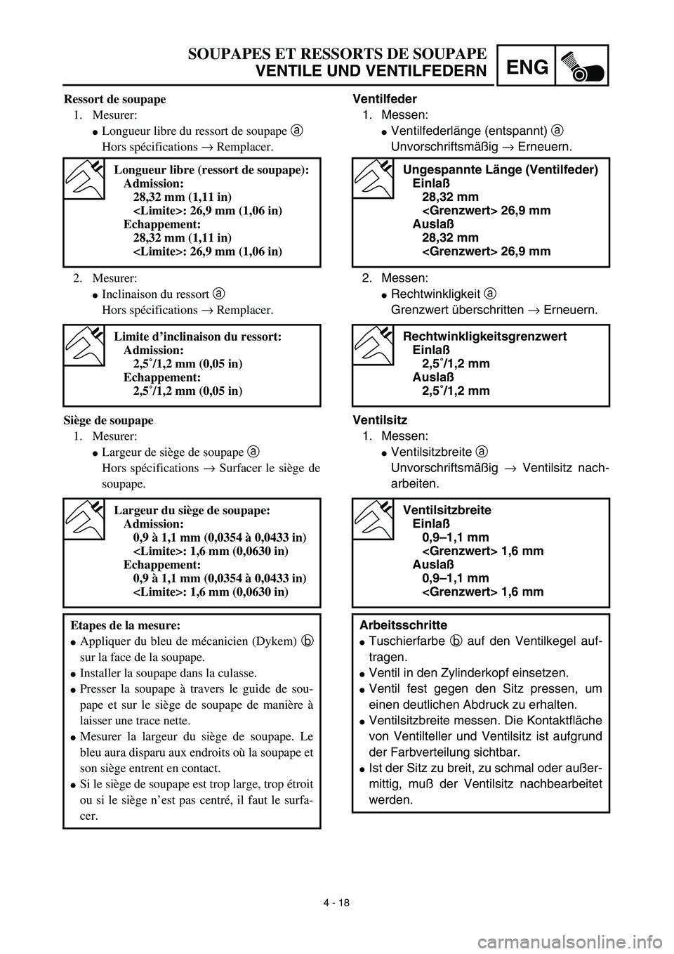 YAMAHA TTR90 2003  Notices Demploi (in French) 4 - 18
ENG
SOUPAPES ET RESSORTS DE SOUPAPE
VENTILE UND VENTILFEDERN
Ventilfeder
1. Messen:
Ventilfederlänge (entspannt) a 
Unvorschriftsmäßig → Erneuern.
2. Messen:
Rechtwinkligkeit a 
Grenzwer