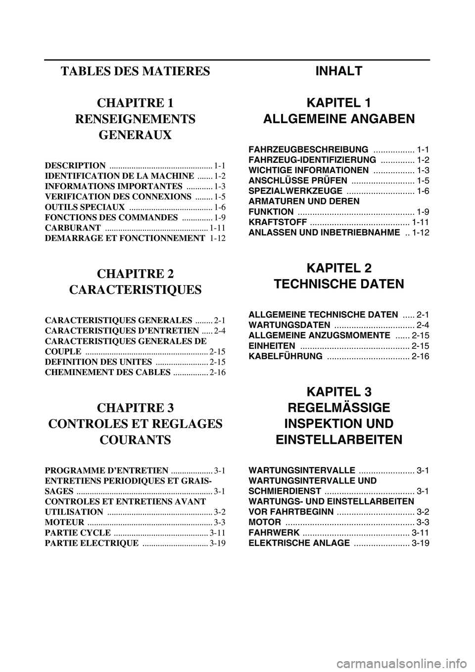 YAMAHA TTR90 2003 Notices Demploi (in French) INHALT
KAPITEL 1
ALLGEMEINE ANGABEN
FAHRZEUGBESCHREIBUNG ................. 1-1
FAHRZEUG-IDENTIFIZIERUNG .............. 1-2
WICHTIGE INFORMATIONEN ................. 1-3
ANSCHLÜSSE PRÜFEN ............ YAMAHA TTR90 2003 Notices Demploi (in French) INHALT
KAPITEL 1
ALLGEMEINE ANGABEN
FAHRZEUGBESCHREIBUNG ................. 1-1
FAHRZEUG-IDENTIFIZIERUNG .............. 1-2
WICHTIGE INFORMATIONEN ................. 1-3
ANSCHLÜSSE PRÜFEN ............