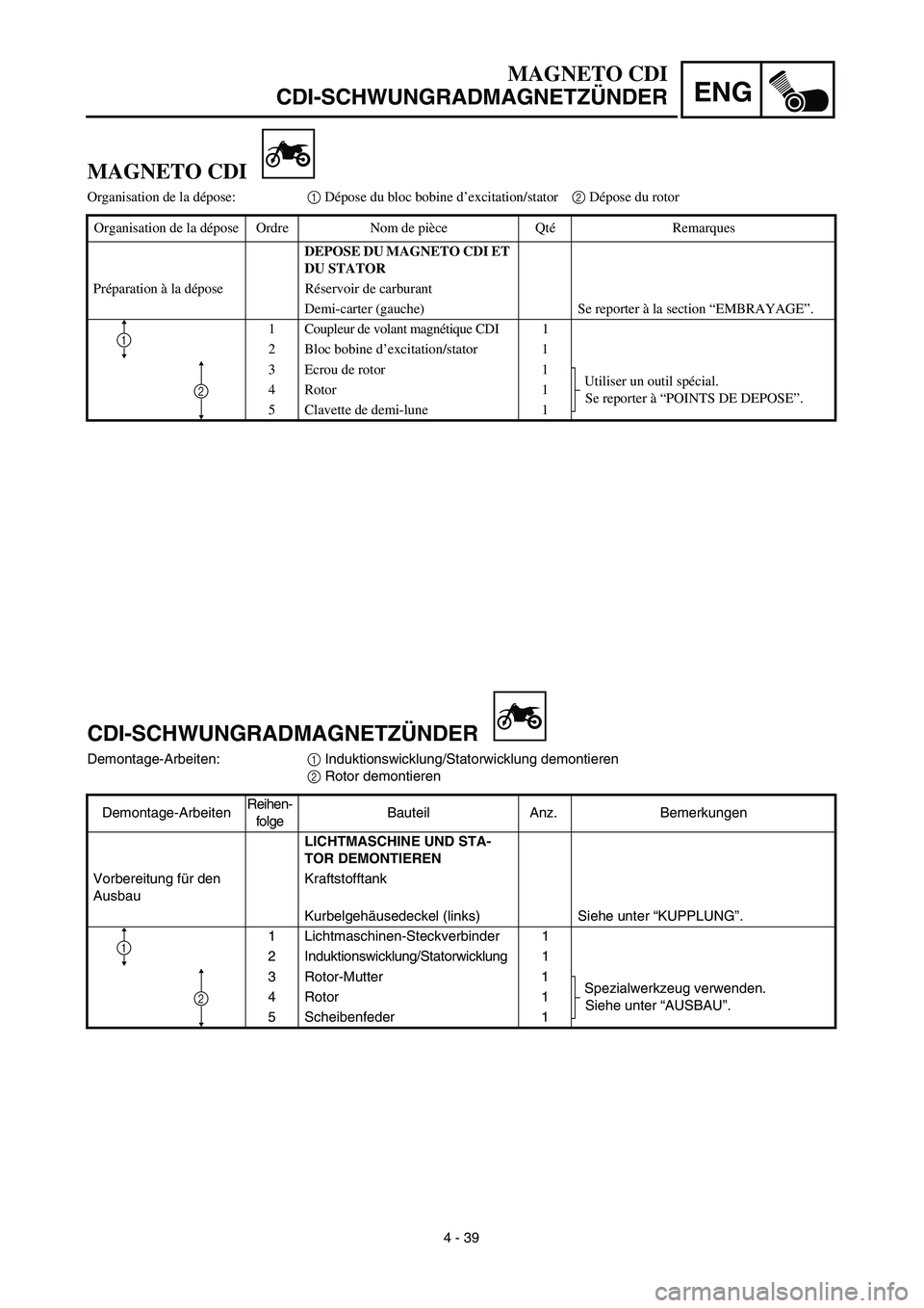 YAMAHA TTR90 2003  Notices Demploi (in French) 4 - 39
ENG
MAGNETO CDI
CDI-SCHWUNGRADMAGNETZÜNDER
CDI-SCHWUNGRADMAGNETZÜNDER
Demontage-Arbeiten:1 Induktionswicklung/Statorwicklung demontieren
2 Rotor demontieren
Demontage-ArbeitenReihen-
folgeBau