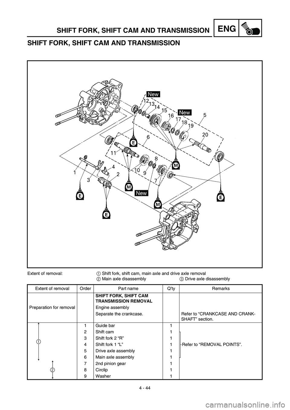 YAMAHA TTR90 2003  Notices Demploi (in French) 4 - 44
ENGSHIFT FORK, SHIFT CAM AND TRANSMISSION
SHIFT FORK, SHIFT CAM AND TRANSMISSION
Extent of removal:1 Shift fork, shift cam, main axle and drive axle removal
2 Main axle disassembly3 Drive axle 