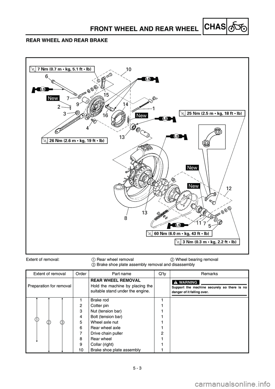 YAMAHA TTR90 2003  Notices Demploi (in French) 5 - 3
CHASFRONT WHEEL AND REAR WHEEL
REAR WHEEL AND REAR BRAKE
Extent of removal:1 Rear wheel removal2 Wheel bearing removal
3 Brake shoe plate assembly removal and disassembly
Extent of removal Order