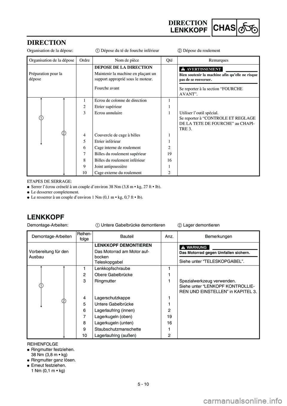 YAMAHA TTR90 2003  Notices Demploi (in French) 5 - 10
CHAS
DIRECTION
LENKKOPF
LENKKOPF
Demontage-Arbeiten:1 Untere Gabelbrücke demontieren2 Lager demontieren
REIHENFOLGE
Ringmutter festziehen.
38 Nm (3,8 m • kg)
Ringmutter ganz lösen.
Erneu