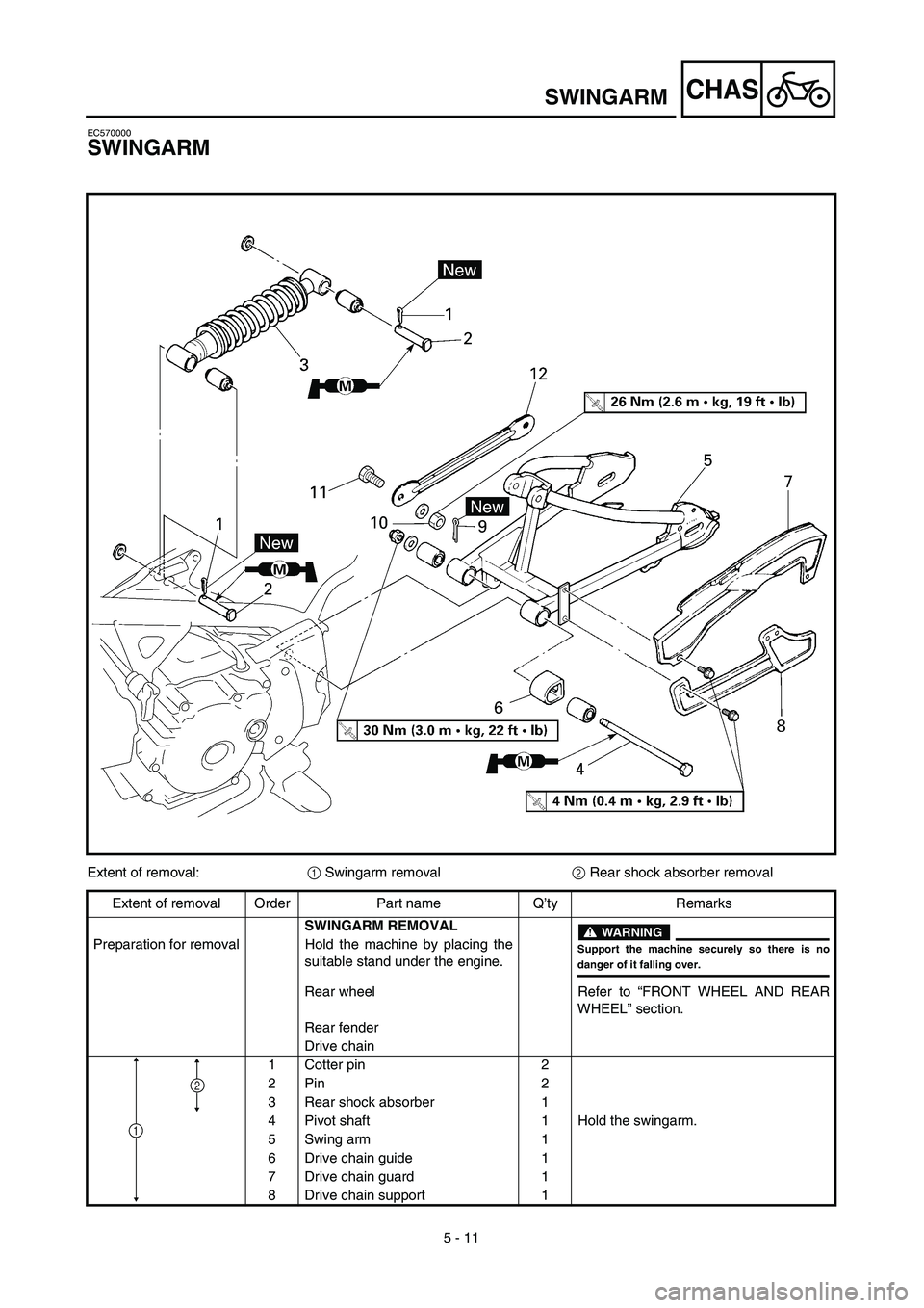 YAMAHA TTR90 2003  Notices Demploi (in French) 5 - 11
CHASSWINGARM
EC570000
SWINGARM
Extent of removal:1 Swingarm removal2 Rear shock absorber removal
Extent of removal Order Part name Q’ty Remarks
SWINGARM REMOVAL
WARNING
Support the machine se