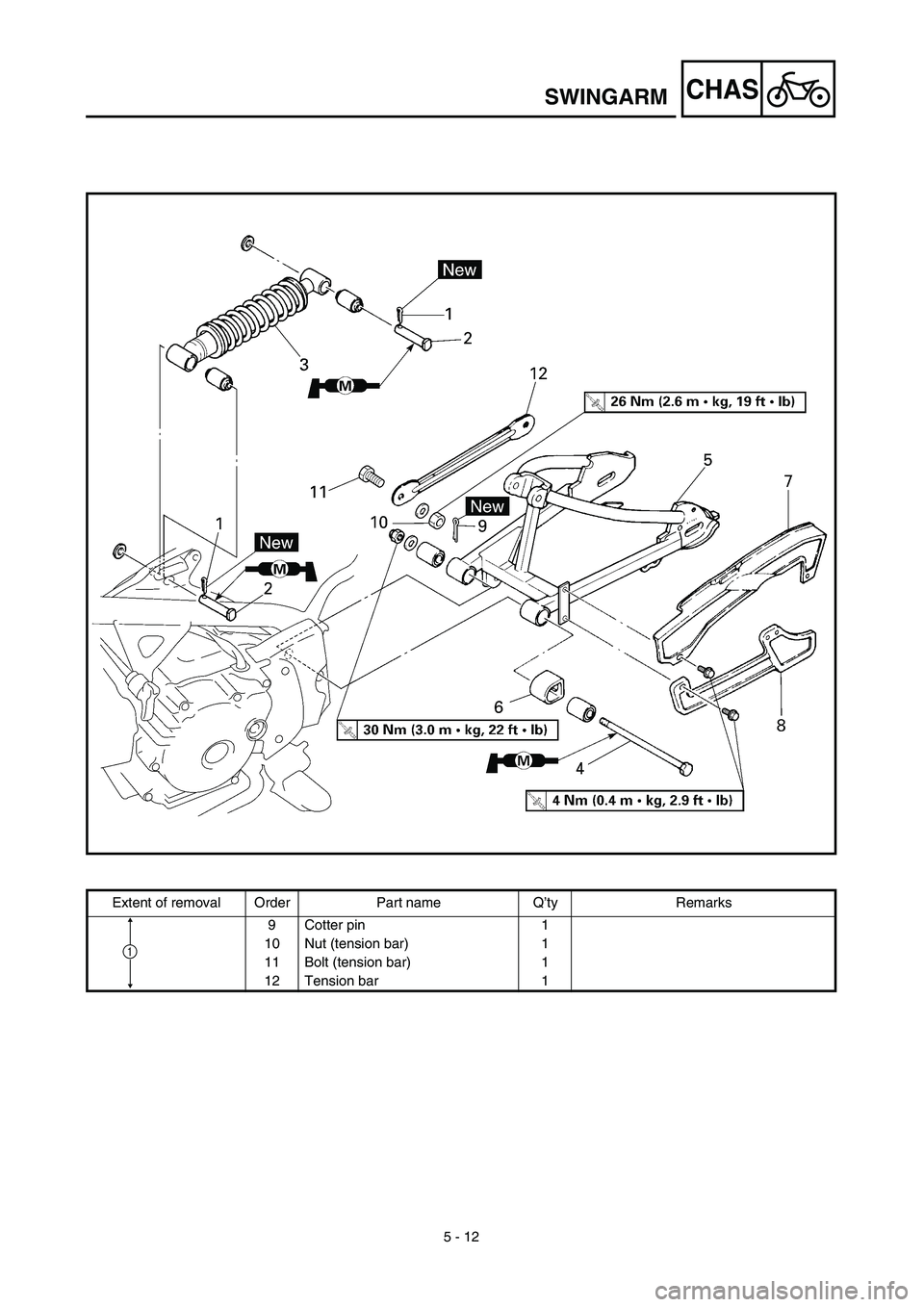 YAMAHA TTR90 2003  Notices Demploi (in French) 5 - 12
CHASSWINGARM
Extent of removal Order Part name Q’ty Remarks
9 Cotter pin 1
10 Nut (tension bar) 1
11 Bolt (tension bar) 1
12 Tension bar 1
1 
