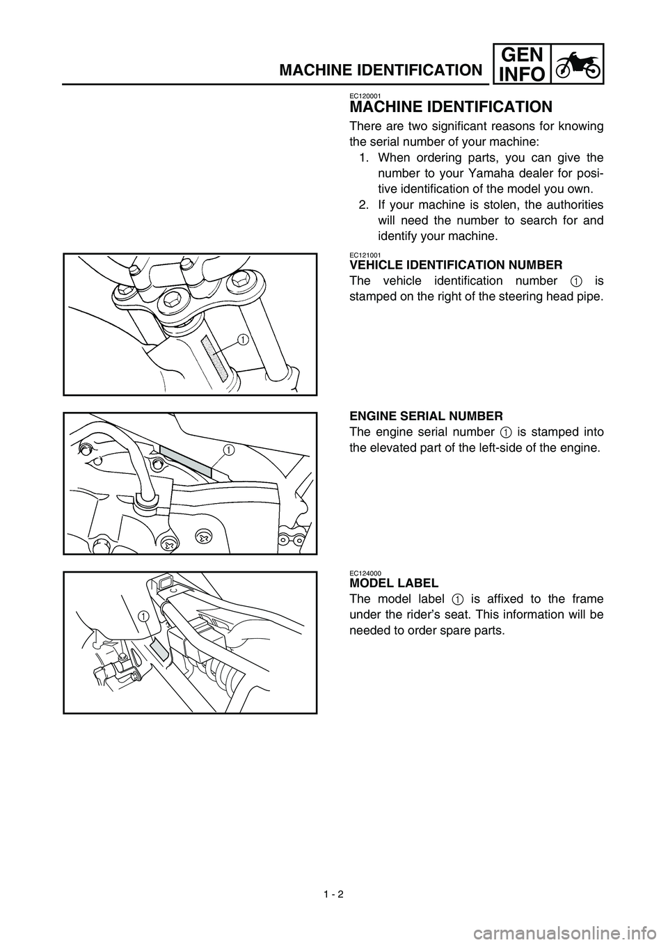 YAMAHA TTR90 2003 Notices Demploi (in French) 1 - 2
GEN
INFO
MACHINE IDENTIFICATION
EC120001
MACHINE IDENTIFICATION
There are two significant reasons for knowing
the serial number of your machine:
1. When ordering parts, you can give the
number t YAMAHA TTR90 2003 Notices Demploi (in French) 1 - 2
GEN
INFO
MACHINE IDENTIFICATION
EC120001
MACHINE IDENTIFICATION
There are two significant reasons for knowing
the serial number of your machine:
1. When ordering parts, you can give the
number t
