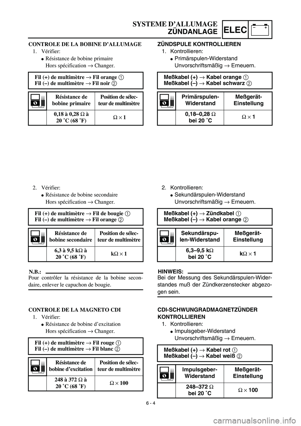 YAMAHA TTR90 2003  Notices Demploi (in French) –+ELEC
SYSTEME D’ALLUMAGE
ZÜNDANLAGE
ZÜNDSPULE KONTROLLIEREN
1. Kontrollieren:
Primärspulen-Widerstand
Unvorschriftsmäßig → Erneuern.
Meßkabel (+) → Kabel orange 1 
Meßkabel (–) → 