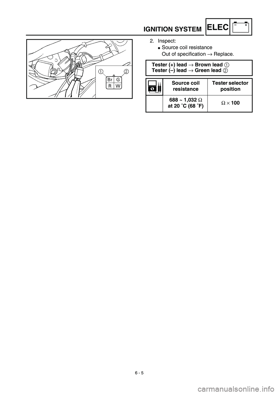 YAMAHA TTR90 2003  Notices Demploi (in French) 6 - 5
–+ELECIGNITION SYSTEM
2. Inspect:
Source coil resistance
Out of specification → Replace.
Tester (+) lead → Brown lead 1 
Tester (–) lead → Green lead 2 
Source coil 
resistanceTester 
