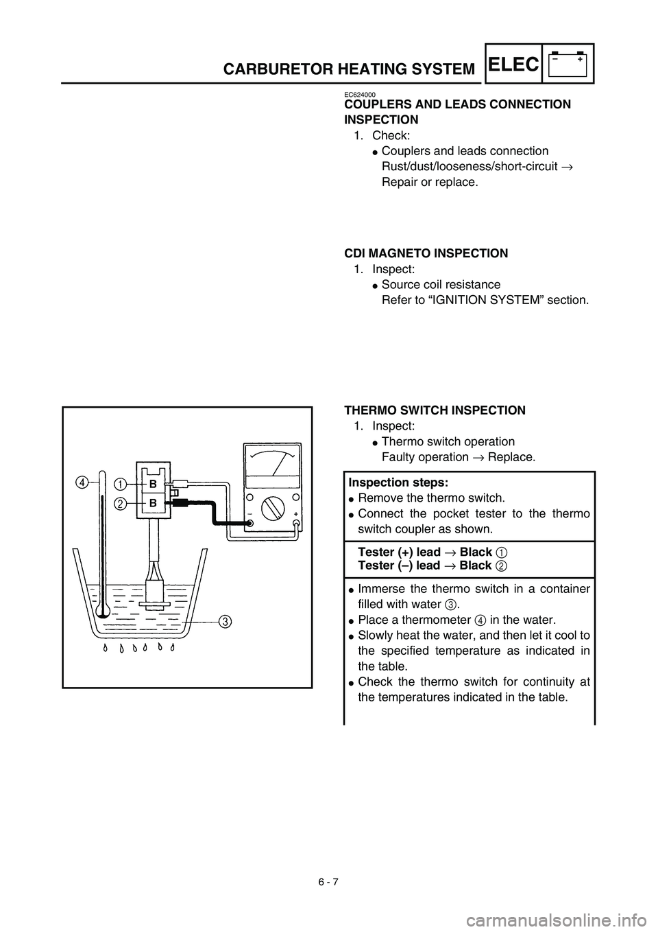 YAMAHA TTR90 2003  Betriebsanleitungen (in German) 6 - 7
–+ELECCARBURETOR HEATING SYSTEM
EC624000
COUPLERS AND LEADS CONNECTION 
INSPECTION
1. Check:
Couplers and leads connection
Rust/dust/looseness/short-circuit → 
Repair or replace.
CDI MAGNET