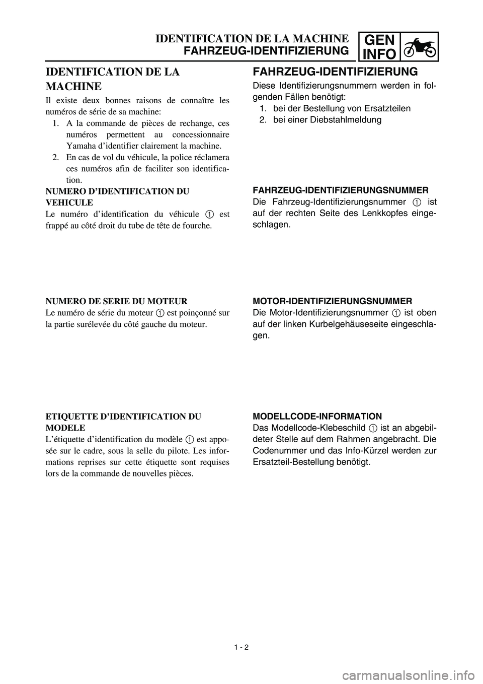 YAMAHA TTR90 2003 Notices Demploi (in French) GEN
INFOIDENTIFICATION DE LA MACHINE
FAHRZEUG-IDENTIFIZIERUNG
FAHRZEUG-IDENTIFIZIERUNG
Diese Identifizierungsnummern werden in fol-
genden Fällen benötigt:
1. bei der Bestellung von Ersatzteilen
2. YAMAHA TTR90 2003 Notices Demploi (in French) GEN
INFOIDENTIFICATION DE LA MACHINE
FAHRZEUG-IDENTIFIZIERUNG
FAHRZEUG-IDENTIFIZIERUNG
Diese Identifizierungsnummern werden in fol-
genden Fällen benötigt:
1. bei der Bestellung von Ersatzteilen
2.