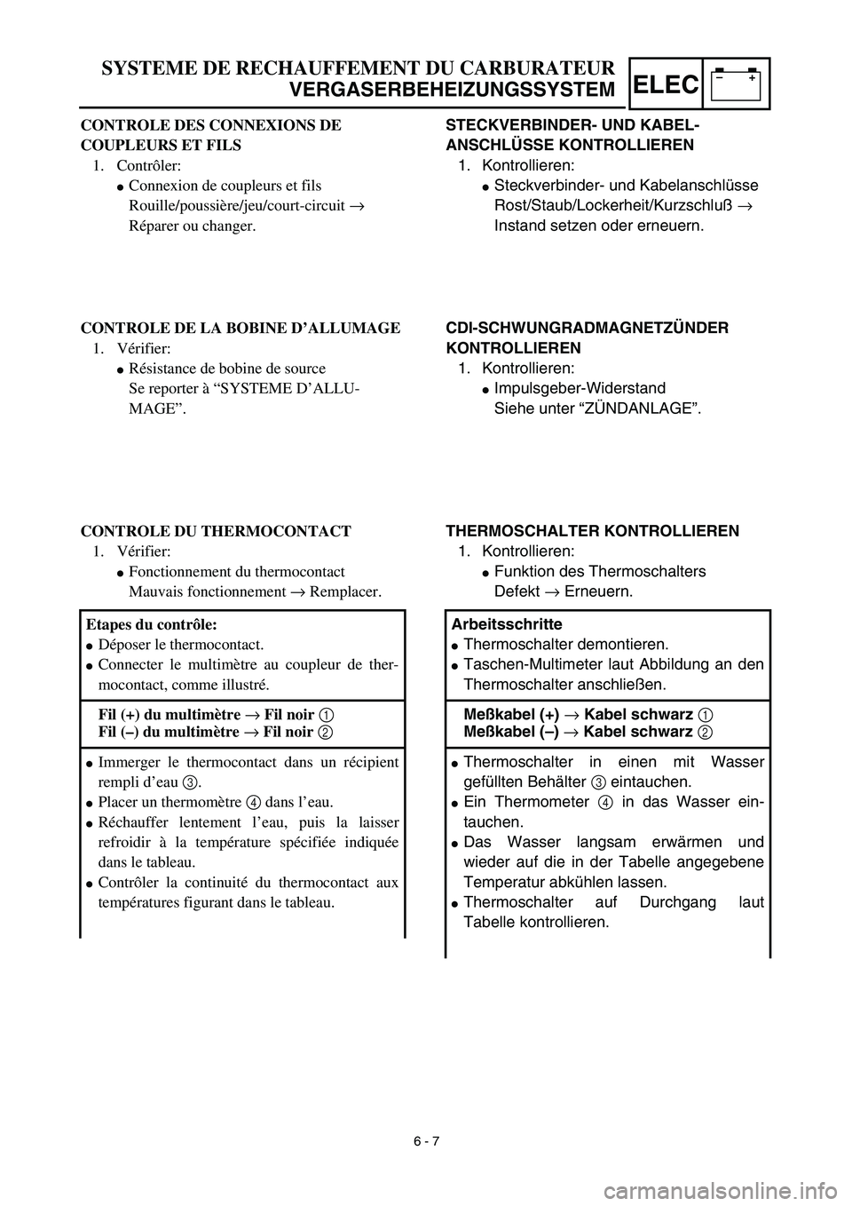 YAMAHA TTR90 2003  Notices Demploi (in French) –+ELEC
STECKVERBINDER- UND KABEL-
ANSCHLÜSSE KONTROLLIEREN
1. Kontrollieren:
Steckverbinder- und Kabelanschlüsse
Rost/Staub/Lockerheit/Kurzschluß → 
Instand setzen oder erneuern.
CDI-SCHWUNGRA
