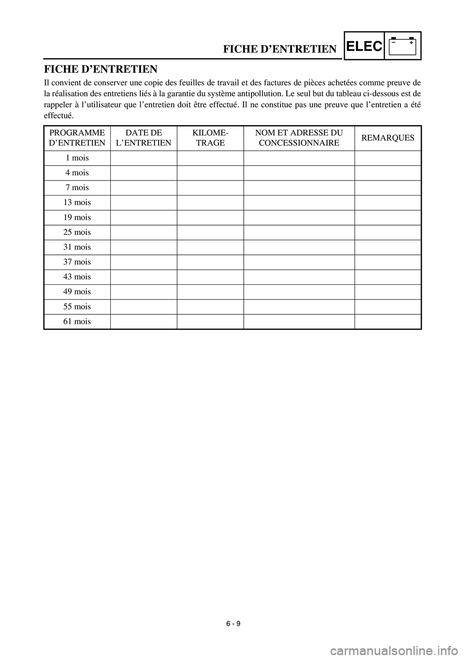 YAMAHA TTR90 2003  Notices Demploi (in French) –+ELECFICHE D’ENTRETIEN
FICHE D’ENTRETIEN
Il convient de conserver une copie des feuilles de travail et des factures de pièces achetées comme preuve de
la réalisation des entretiens liés à 