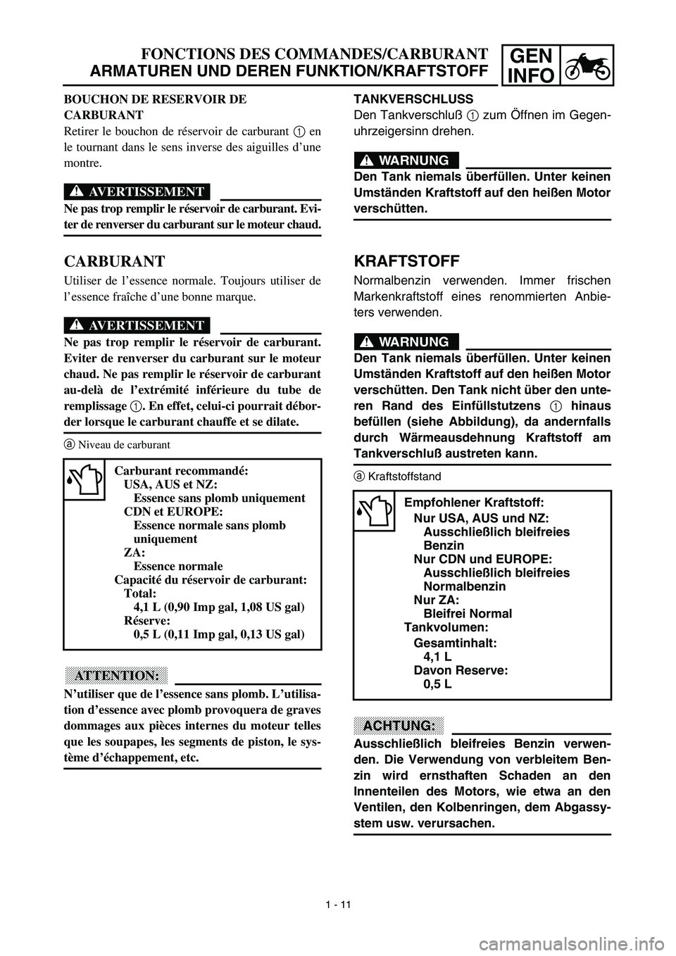YAMAHA TTR90 2003 Notices Demploi (in French) GEN
INFOFONCTIONS DES COMMANDES/CARBURANT
ARMATUREN UND DEREN FUNKTION/KRAFTSTOFF
TANKVERSCHLUSS
Den Tankverschluß 1 zum Öffnen im Gegen-
uhrzeigersinn drehen.
WARNUNG
Den Tank niemals überfüllen. YAMAHA TTR90 2003 Notices Demploi (in French) GEN
INFOFONCTIONS DES COMMANDES/CARBURANT
ARMATUREN UND DEREN FUNKTION/KRAFTSTOFF
TANKVERSCHLUSS
Den Tankverschluß 1 zum Öffnen im Gegen-
uhrzeigersinn drehen.
WARNUNG
Den Tank niemals überfüllen.