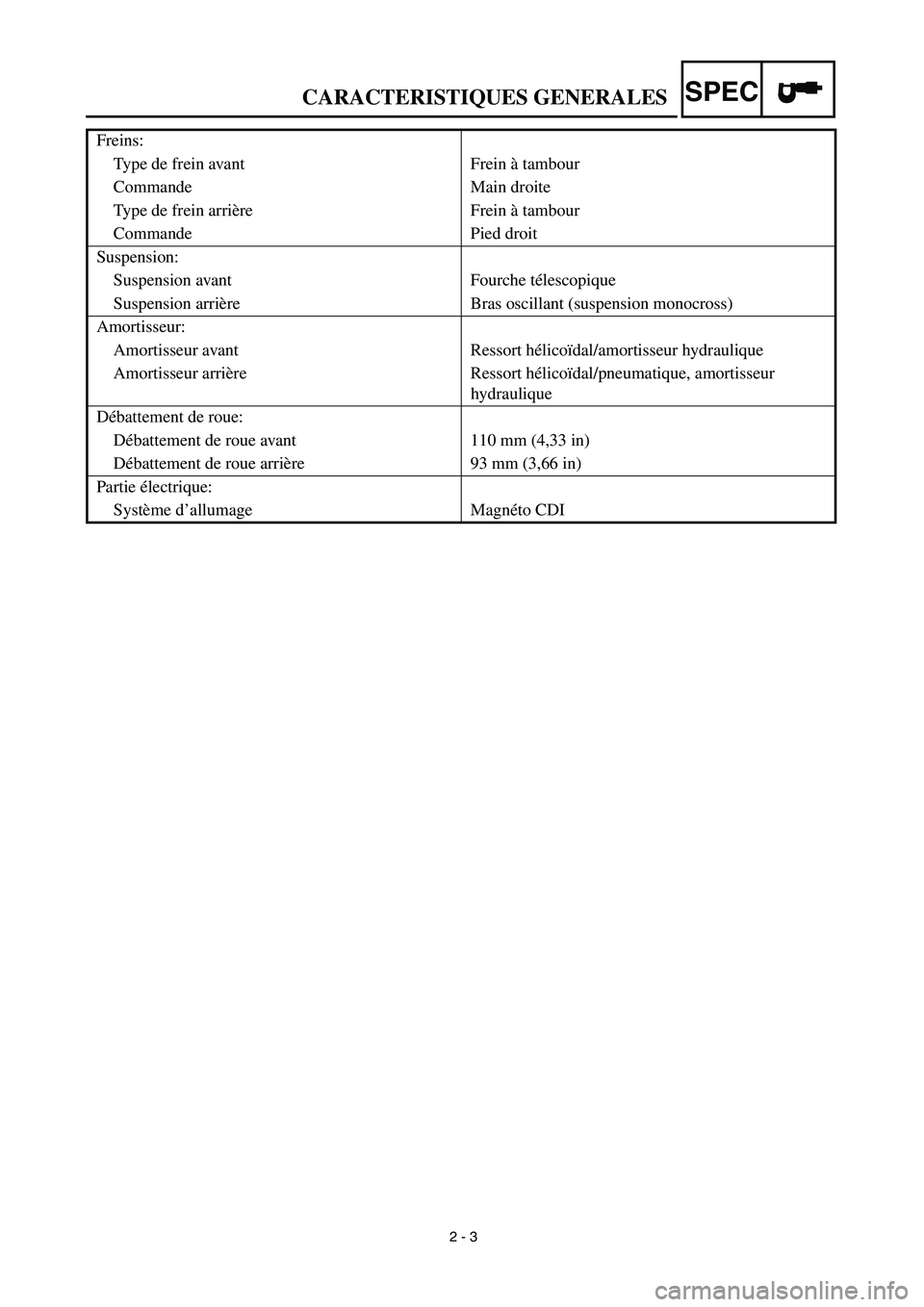 YAMAHA TTR90 2003 Notices Demploi (in French) 2 - 3
CARACTERISTIQUES GENERALESSPEC
Freins:
Type de frein avant Frein à tambour
Commande Main droite
Type de frein arrière Frein à tambour
Commande Pied droit
Suspension:
Suspension avant Fourche YAMAHA TTR90 2003 Notices Demploi (in French) 2 - 3
CARACTERISTIQUES GENERALESSPEC
Freins:
Type de frein avant Frein à tambour
Commande Main droite
Type de frein arrière Frein à tambour
Commande Pied droit
Suspension:
Suspension avant Fourche