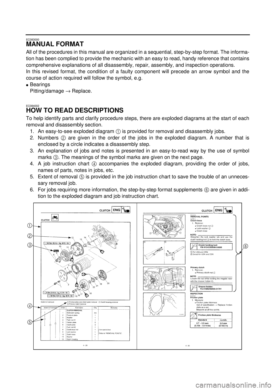 YAMAHA TTR90 2002  Owners Manual  
EC083000 
MANUAL FORMAT 
All of the procedures in this manual are organized in a sequential, step-by-step format. The informa-
tion has been complied to provide the mechanic with an easy to read, ha