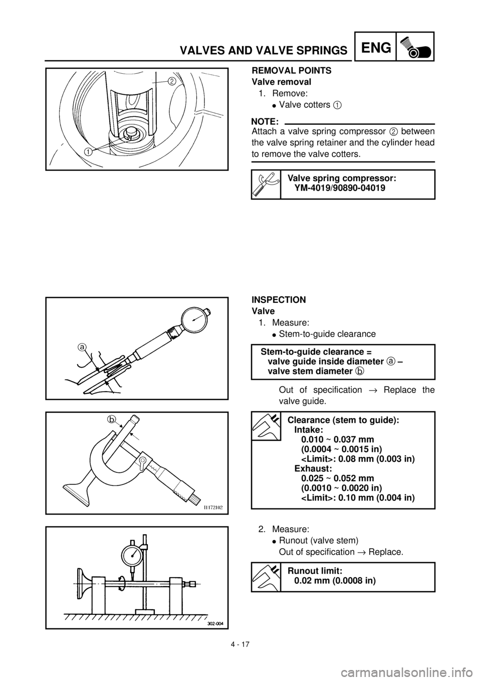 YAMAHA TTR90 2002  Betriebsanleitungen (in German) 4 - 17
ENGVALVES AND VALVE SPRINGS
REMOVAL POINTS
Valve removal
1. Remove:
lValve cotters 1 
NOTE:
Attach a valve spring compressor 2 between
the valve spring retainer and the cylinder head
to remove 