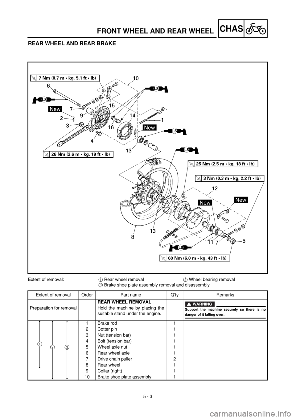 YAMAHA TTR90 2002  Betriebsanleitungen (in German) 5 - 3
CHASFRONT WHEEL AND REAR WHEEL
REAR WHEEL AND REAR BRAKE
Extent of removal:1 Rear wheel removal2 Wheel bearing removal
3 Brake shoe plate assembly removal and disassembly
Extent of removal Order