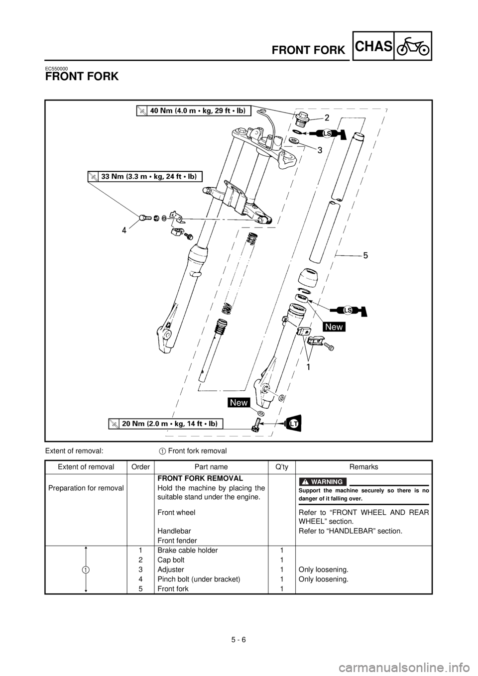 YAMAHA TTR90 2002  Betriebsanleitungen (in German) 5 - 6
CHASFRONT FORK
EC550000
FRONT FORK
Extent of removal:1 Front fork removal
Extent of removal Order Part name Q’ty Remarks
FRONT FORK REMOVAL
WARNING
Support the machine securely so there is nod