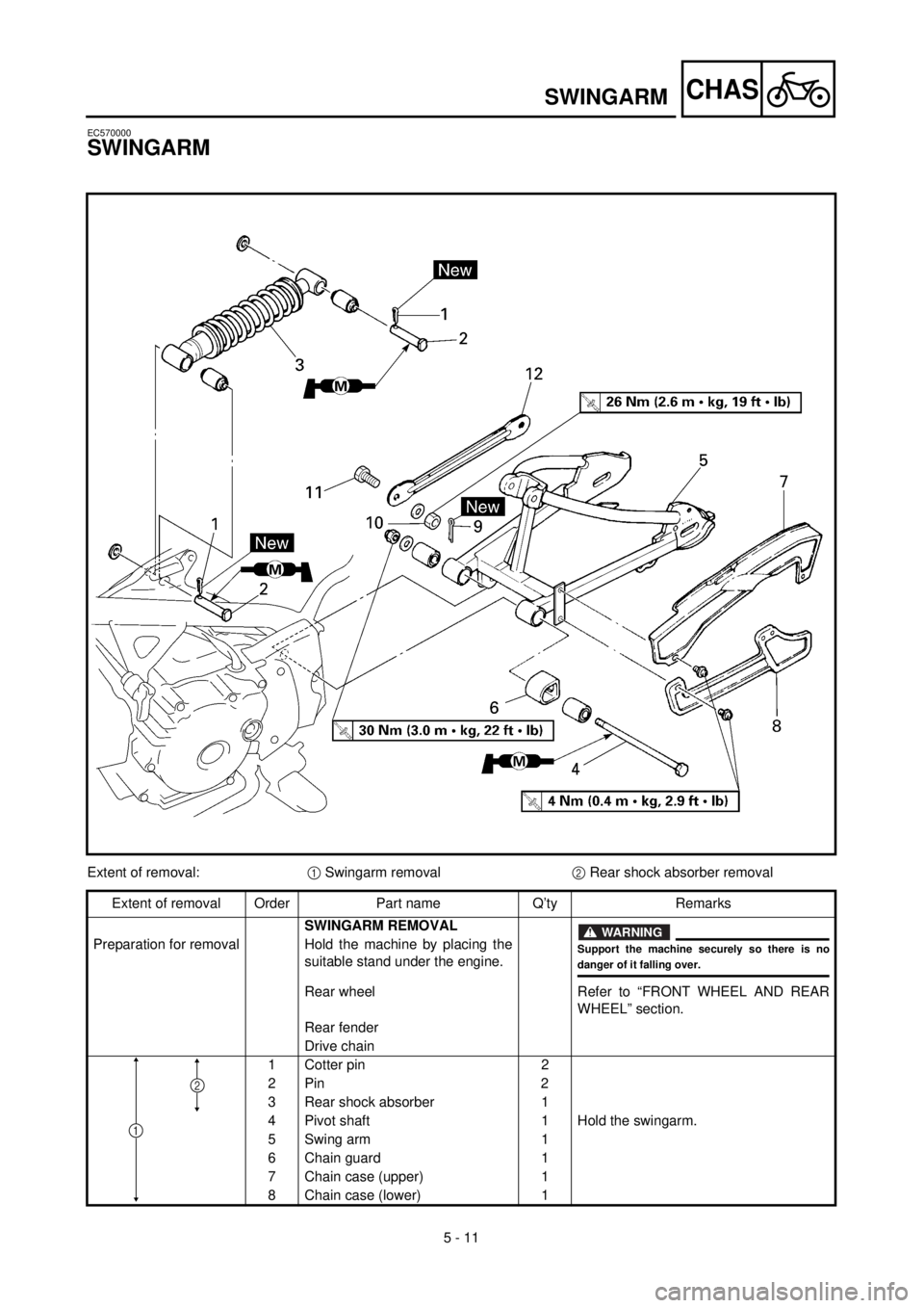 YAMAHA TTR90 2002  Betriebsanleitungen (in German) 5 - 11
CHASSWINGARM
EC570000
SWINGARM
Extent of removal:1 Swingarm removal2 Rear shock absorber removal
Extent of removal Order Part name Q’ty Remarks
SWINGARM REMOVAL
WARNING
Support the machine se
