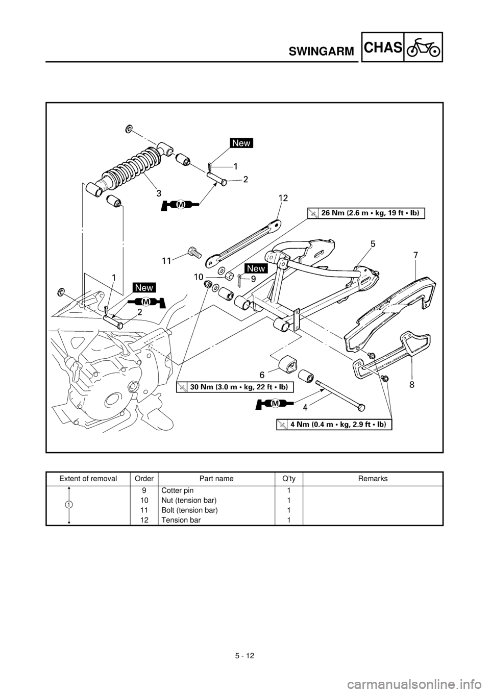 YAMAHA TTR90 2002 Betriebsanleitungen (in German) 5 - 12
CHASSWINGARM
Extent of removal Order Part name Q’ty Remarks
9 Cotter pin 1
10 Nut (tension bar) 1
11 Bolt (tension bar) 1
12 Tension bar 1
1 YAMAHA TTR90 2002 Betriebsanleitungen (in German) 5 - 12
CHASSWINGARM
Extent of removal Order Part name Q’ty Remarks
9 Cotter pin 1
10 Nut (tension bar) 1
11 Bolt (tension bar) 1
12 Tension bar 1
1