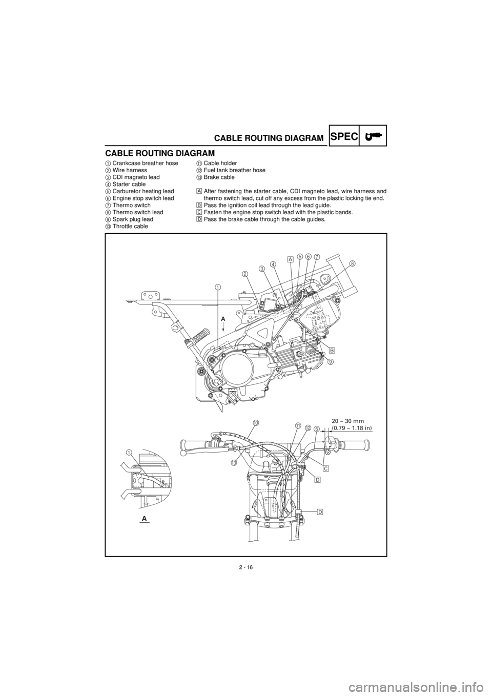 YAMAHA TTR90 2001 Owners Manual
2 - 16
SPEC
CABLE ROUTING DIAGRAM
CABLE ROUTING DIAGRAM
1
Crankcase breather hose
2
Wire harness
3
CDI magneto lead
4
Starter cable
5
Carburetor heating lead
6
Engine stop s YAMAHA TTR90 2001 Owners Manual
2 - 16
SPEC
CABLE ROUTING DIAGRAM
CABLE ROUTING DIAGRAM
1
Crankcase breather hose
2
Wire harness
3
CDI magneto lead
4
Starter cable
5
Carburetor heating lead
6
Engine stop s