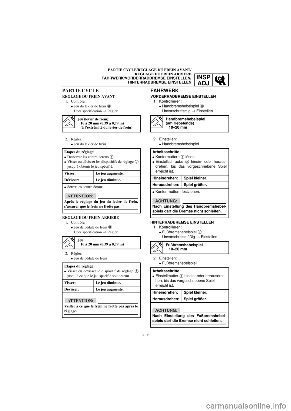 YAMAHA TTR90 2001 Owners Manual INSP
ADJ
PARTIE CYCLE/REGLAGE DU FREIN AVANT/
REGLAGE DU FREIN ARRIERE
FAHRWERK/VORDERRADBREMSE EINSTELLEN/
HINTERRADBREMSE EINSTELLEN
FAHRWERK
VORDERRADBREMSE EINSTELLEN
1. Kontrollieren:
lHandbremsh YAMAHA TTR90 2001 Owners Manual INSP
ADJ
PARTIE CYCLE/REGLAGE DU FREIN AVANT/
REGLAGE DU FREIN ARRIERE
FAHRWERK/VORDERRADBREMSE EINSTELLEN/
HINTERRADBREMSE EINSTELLEN
FAHRWERK
VORDERRADBREMSE EINSTELLEN
1. Kontrollieren:
lHandbremsh