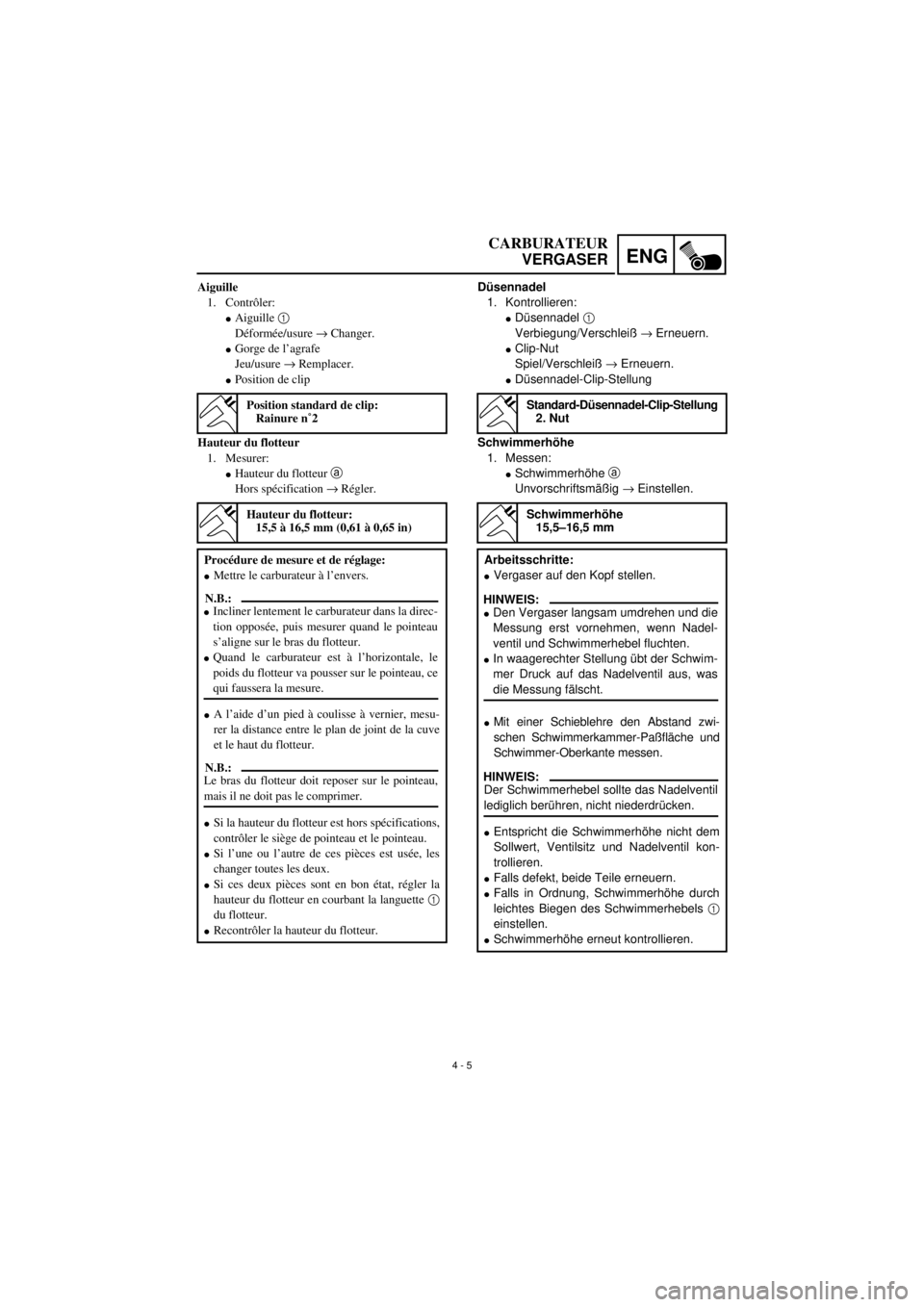 YAMAHA TTR90 2001 Owners Manual 4 - 5
ENG
CARBURATEUR
VERGASER
Düsennadel
1. Kontrollieren:
lDüsennadel 1
Verbiegung/Verschleiß ® Erneuern.
lClip-Nut
Spiel/Verschleiß ® Erneuern.
lDüsennadel-Clip-Stellung
Standard-Düsennade YAMAHA TTR90 2001 Owners Manual 4 - 5
ENG
CARBURATEUR
VERGASER
Düsennadel
1. Kontrollieren:
lDüsennadel 1
Verbiegung/Verschleiß ® Erneuern.
lClip-Nut
Spiel/Verschleiß ® Erneuern.
lDüsennadel-Clip-Stellung
Standard-Düsennade
