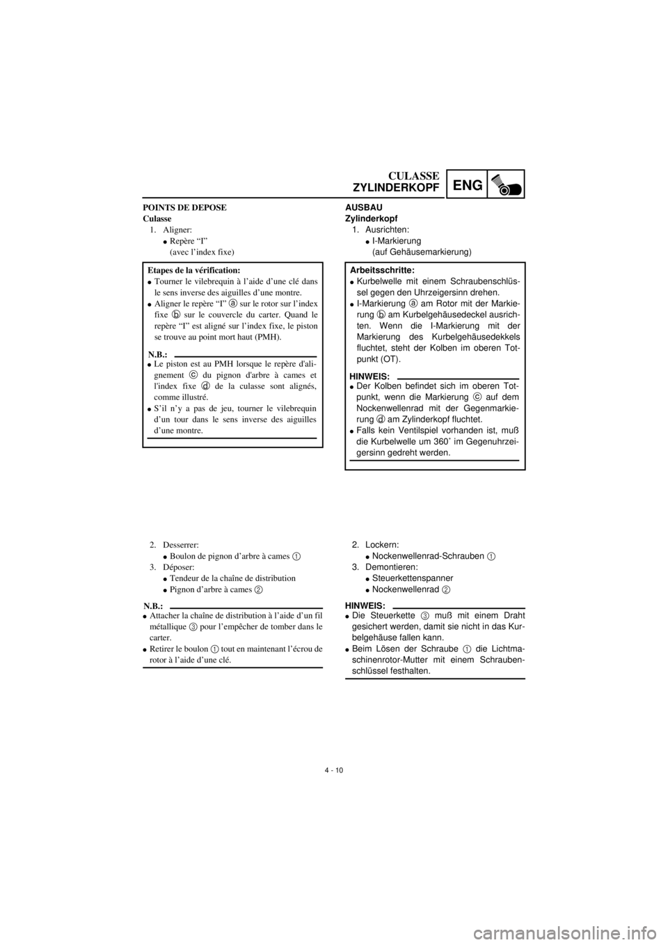 YAMAHA TTR90 2001 Owners Manual 4 - 10
ENG
CULASSE
ZYLINDERKOPF
AUSBAU
Zylinderkopf
1. Ausrichten:
lI-Markierung
(auf Gehäusemarkierung)
Arbeitsschritte:
lKurbelwelle mit einem Schraubenschlüs-
sel gegen den Uhrzeigersinn drehen.
YAMAHA TTR90 2001 Owners Manual 4 - 10
ENG
CULASSE
ZYLINDERKOPF
AUSBAU
Zylinderkopf
1. Ausrichten:
lI-Markierung
(auf Gehäusemarkierung)
Arbeitsschritte:
lKurbelwelle mit einem Schraubenschlüs-
sel gegen den Uhrzeigersinn drehen.