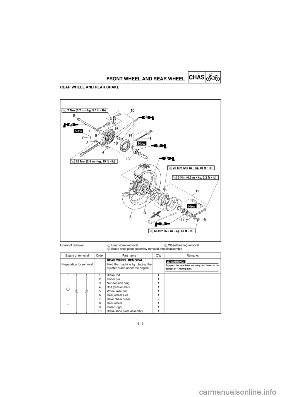 YAMAHA TTR90 2001 Owners Manual
5 - 3
CHAS
FRONT WHEEL AND REAR WHEEL
REAR WHEEL AND REAR BRAKE
Extent of removal:
1
Rear wheel removal
2
Wheel bearing removal
3
Brake shoe plate assembly removal and disassembly YAMAHA TTR90 2001 Owners Manual
5 - 3
CHAS
FRONT WHEEL AND REAR WHEEL
REAR WHEEL AND REAR BRAKE
Extent of removal:
1
Rear wheel removal
2
Wheel bearing removal
3
Brake shoe plate assembly removal and disassembly