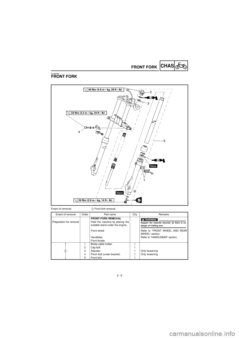 YAMAHA TTR90 2001 Owners Manual
5 - 6
CHAS
FRONT FORK
EC550000
FRONT FORK
Extent of removal:
1
Front fork removal
Extent of removal Order Part name Q’ty Remarks
FRONT FORK REMOVAL
Preparation for removal Hold the machi YAMAHA TTR90 2001 Owners Manual
5 - 6
CHAS
FRONT FORK
EC550000
FRONT FORK
Extent of removal:
1
Front fork removal
Extent of removal Order Part name Q’ty Remarks
FRONT FORK REMOVAL
Preparation for removal Hold the machi