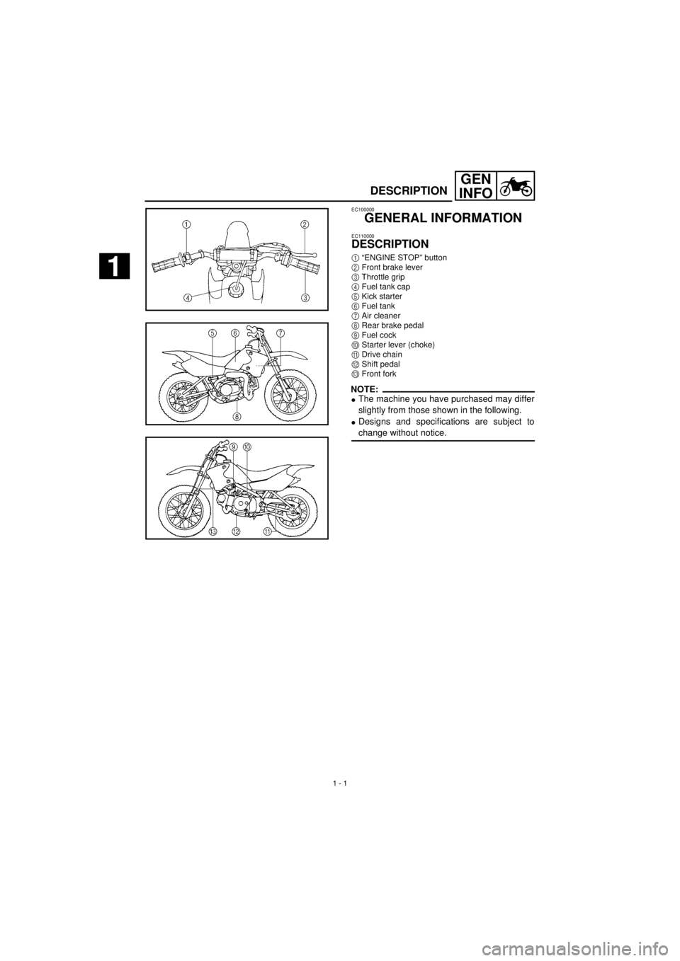 YAMAHA TTR90 2001 Owners Manual
1 - 1
GEN
INFO
DESCRIPTION
EC100000
GENERAL INFORMATION
EC110000
DESCRIPTION
1
“ENGINE STOP” button
2
Front brake lever
3
Throttle grip
4
Fuel tank cap
5
Kick starter
YAMAHA TTR90 2001 Owners Manual
1 - 1
GEN
INFO
DESCRIPTION
EC100000
GENERAL INFORMATION
EC110000
DESCRIPTION
1
“ENGINE STOP” button
2
Front brake lever
3
Throttle grip
4
Fuel tank cap
5
Kick starter